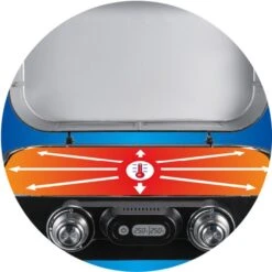 Campingaz Attitude 2100 LX, Gasgrill -Deutschland BBQ Meister Verkaufs-Shop Campingaz Attitude 2100 LX Gasgrill@@1654068 9