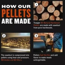 Traeger Hartholz Pellets KIRSCHE, 9kg, Brennstoff -Deutschland BBQ Meister Verkaufs-Shop Traeger Hartholz Pellets KIRSCHE 9kg Brennstoff@@1730892 4